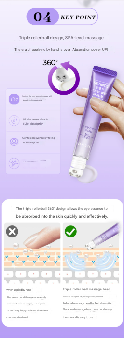 HANVIVA Retinol Eye Cream Collagen Wrinkle Eye Cream Wrinkle Improvement Eye Cream Eye Wrinkles Under Eyes Dark Circles Fat Removal Essence Vitamin Whitening Eye Lifting Elasticity Care Moisture Cream, 20g, 1ea